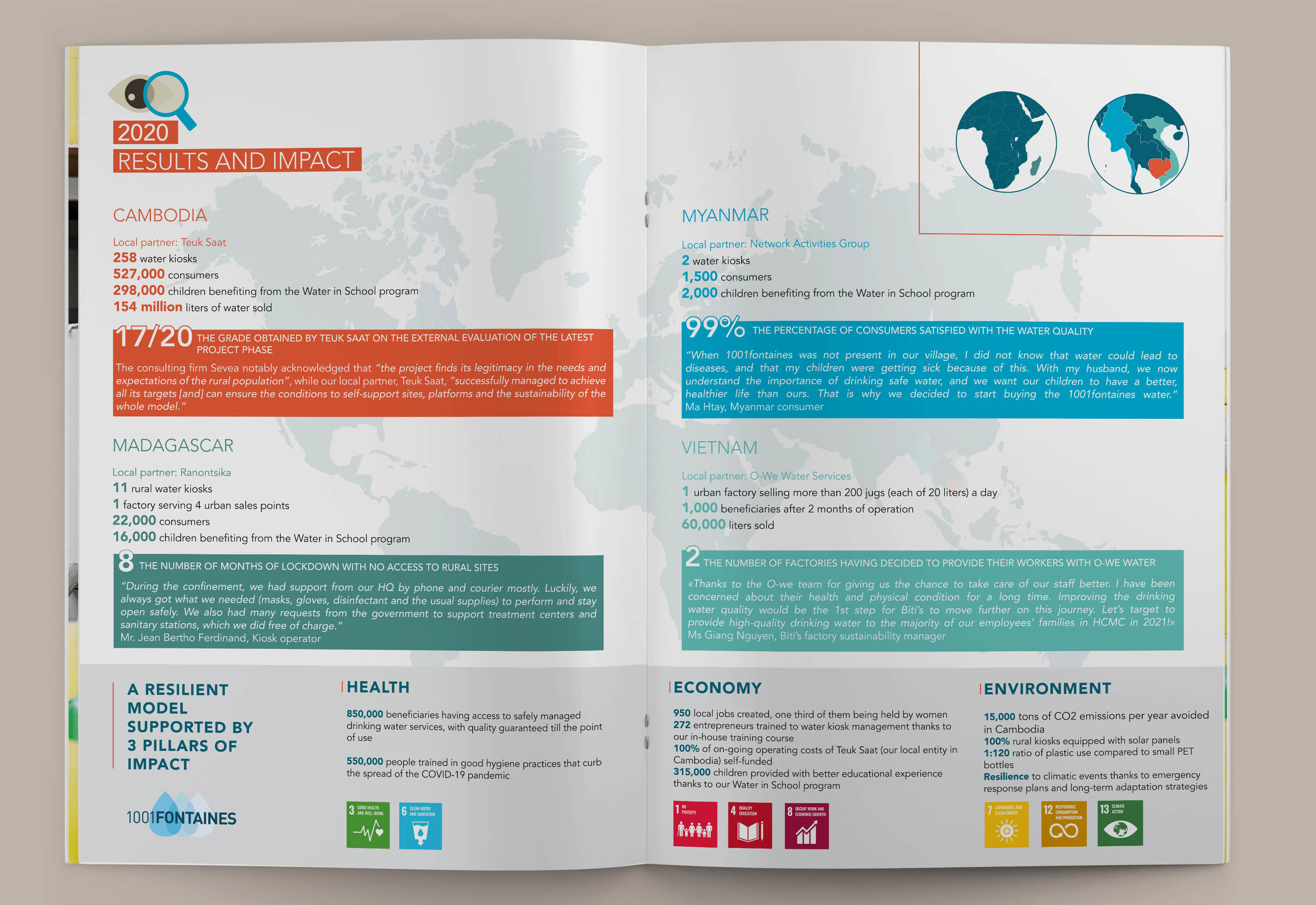 graphisme brochure sos international myanmar